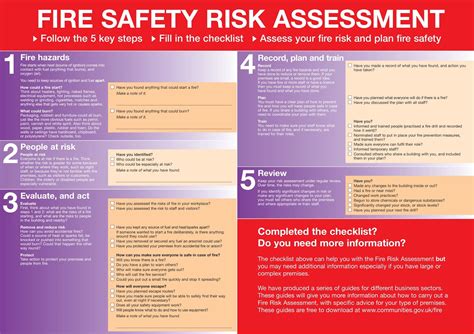 Fire safety risk assessment: 5.